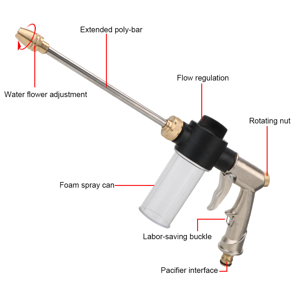 Uzun Köpük Yıkama Araba Yüksek - Gardening Tools Types incelemesi ve fiyatı