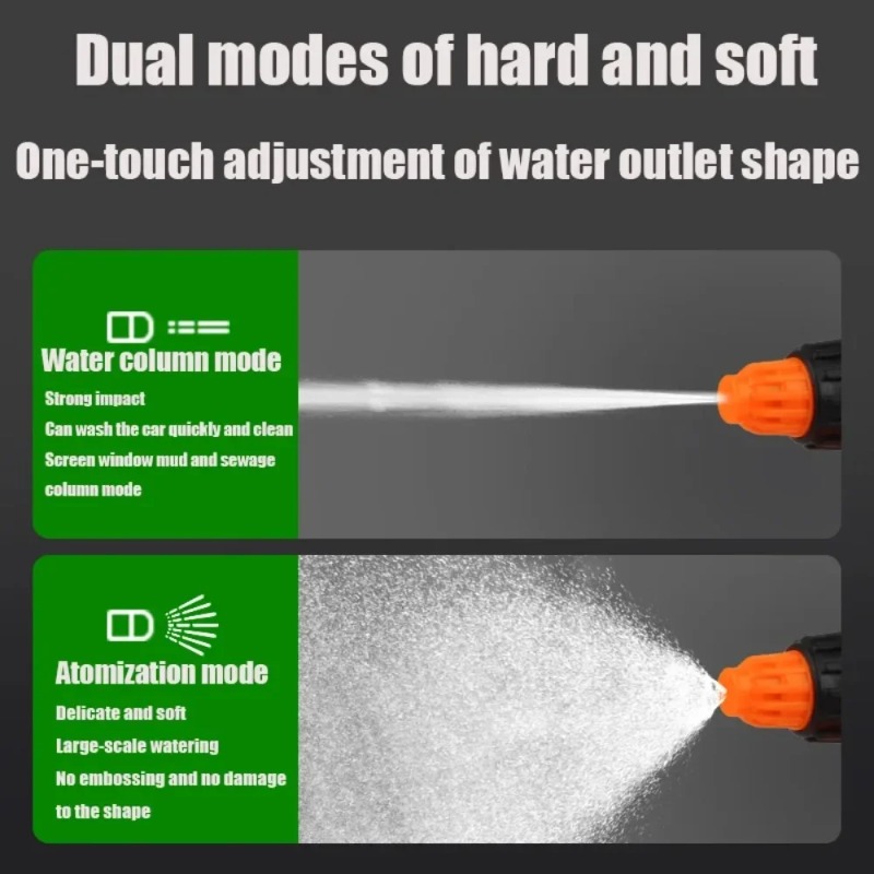1.2L Araba Yıkama Sprey Şişesi - Gardening Tools Types incelemesi ve fiyatı